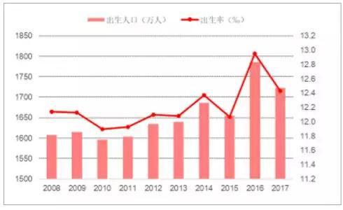 babycare是母婴品牌第一吗,babycare母婴产品全产业链生产项目