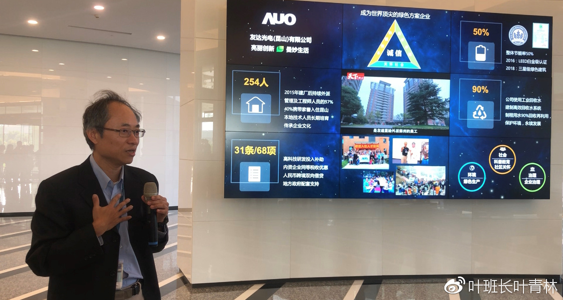 台商在昆山的实力,台商昆山