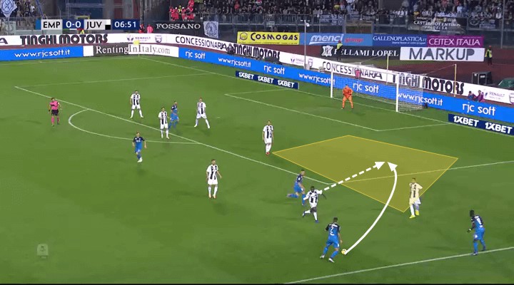 阿莱格里尤文防守视频,阿莱格里尤文是什么战术