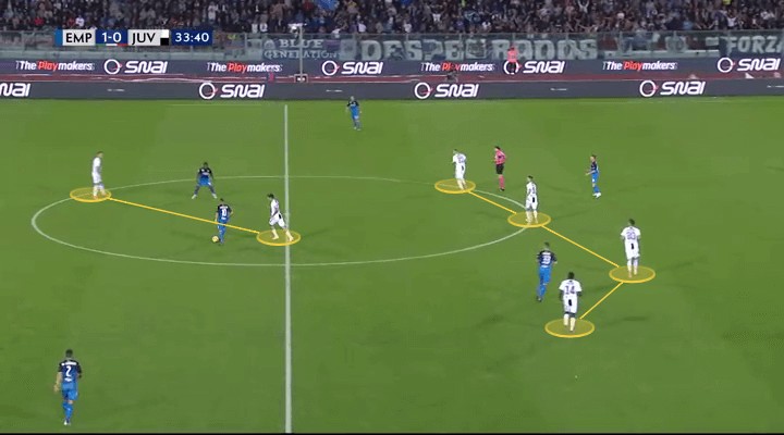 阿莱格里尤文防守视频,阿莱格里尤文是什么战术