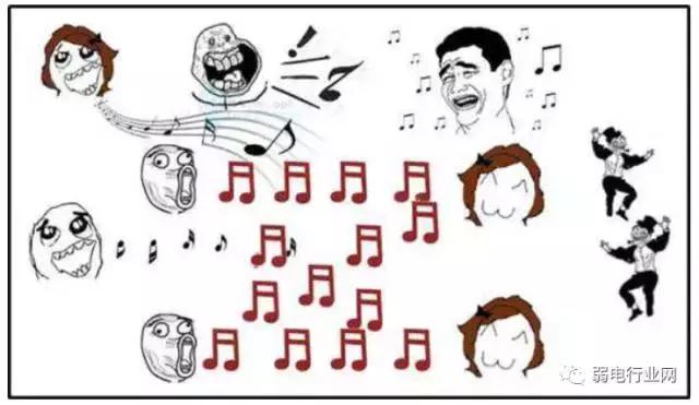 无线路由器怎么设置,无线路由器的桥接方法