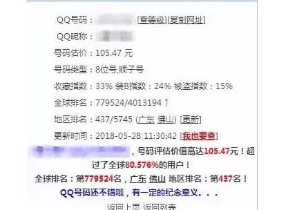 第一个满级QQ用户出现，其估价却让人觉得不可思议