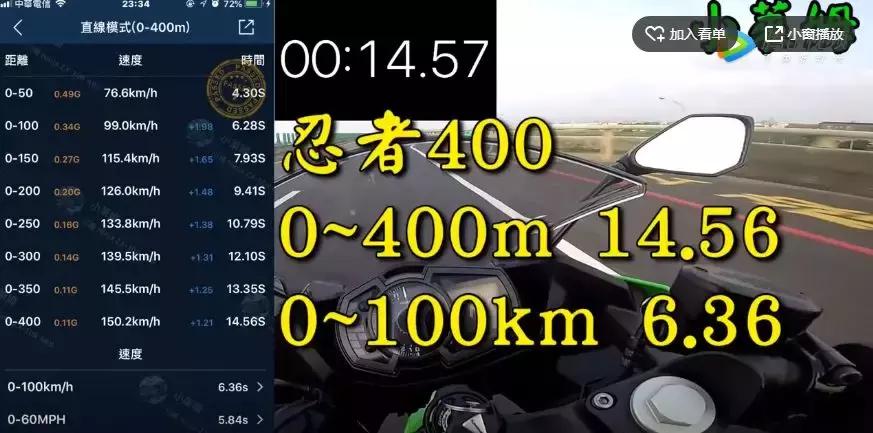 ninja400不限速能跑多少,21款ninja400还有限速吗