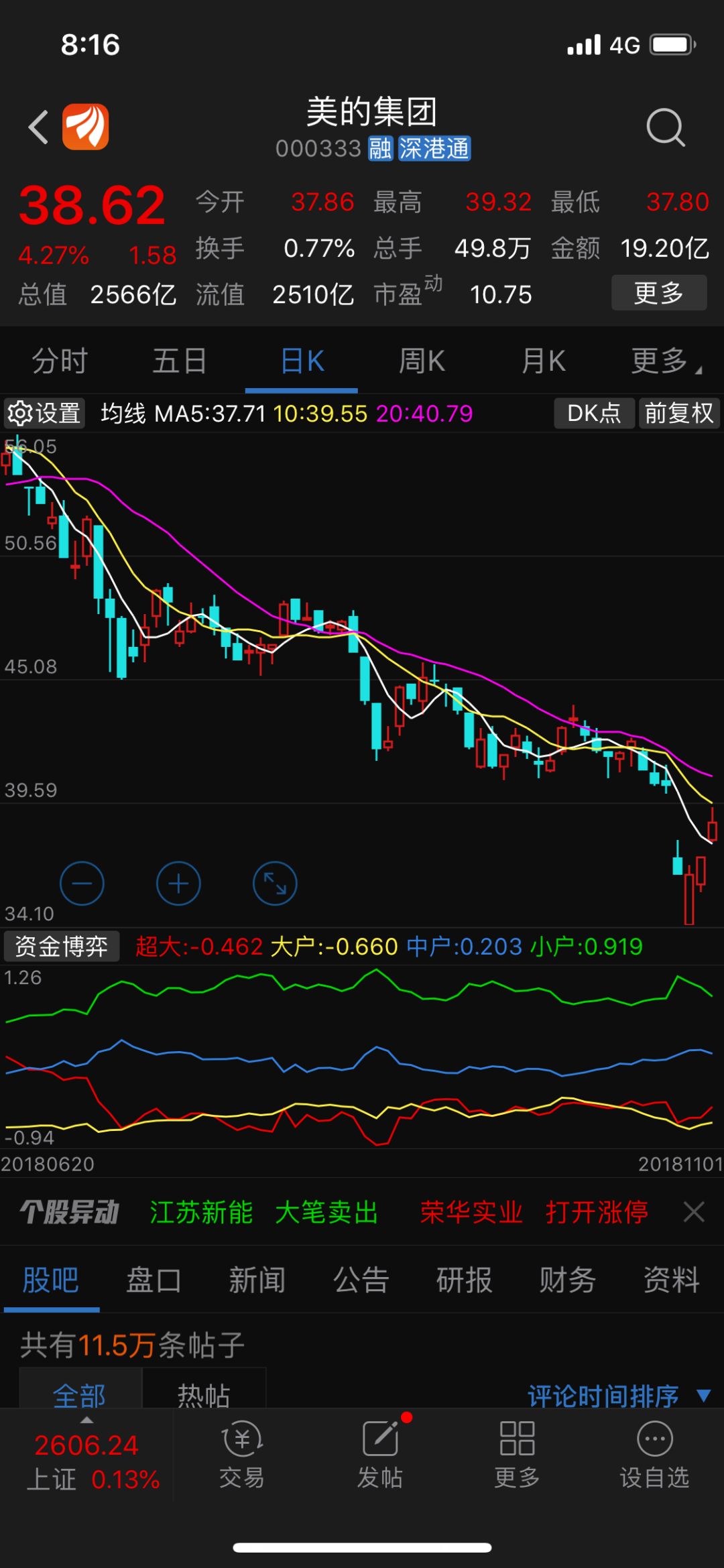 坤鹏论财经,股票入门基础知识从零开始炒