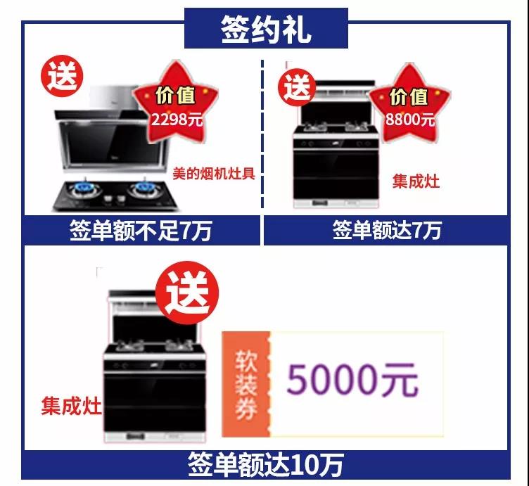 双十一装修什么最划算,双十一活动攻略装修