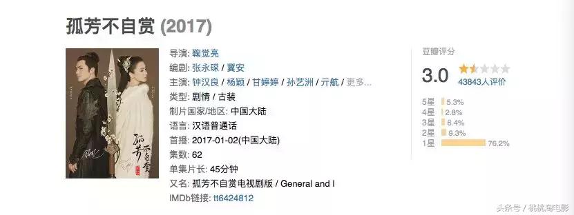 创业时代为什么打官司,创业时代谁是坏的