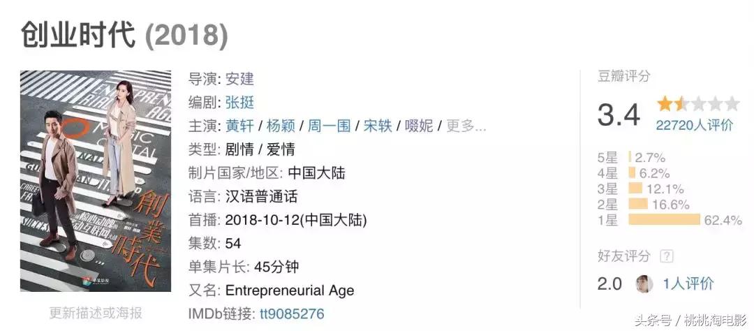 创业时代为什么打官司,创业时代谁是坏的