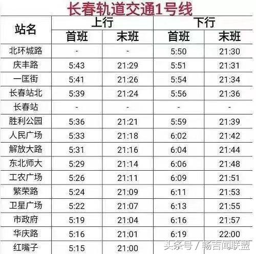 长春轨道交通运营时间表,长春轨道交通最新时间表