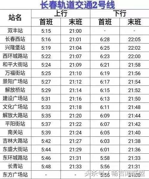 长春轨道交通运营时间表,长春轨道交通最新时间表