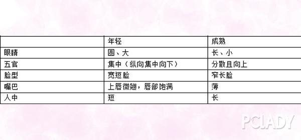 日系妆容森绘梨佳,森绘梨佳化妆教程视频