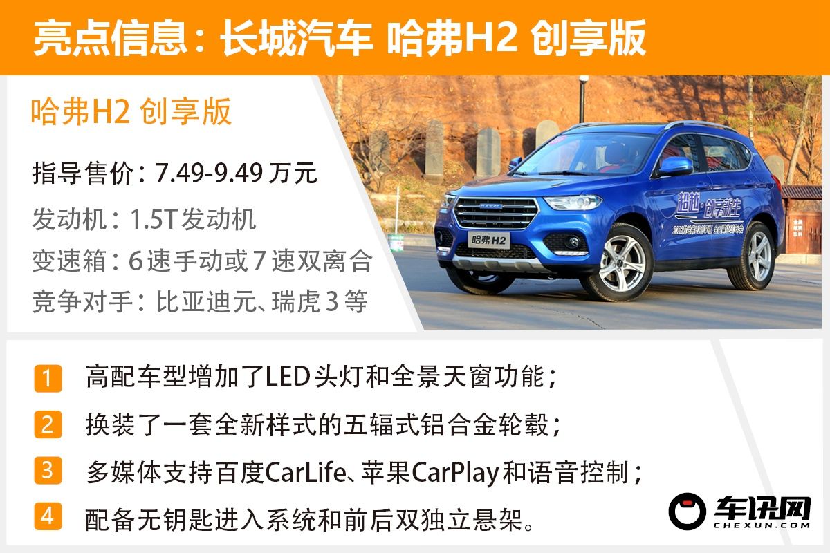 2019年哈弗h2销量多少辆,累计销量300万台哈弗h6再创巅峰