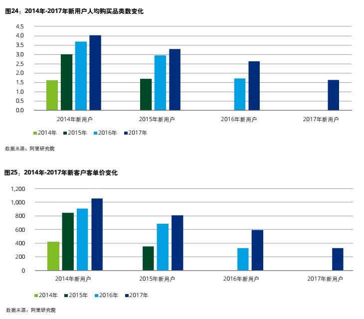 2019跨境电商总值,2021年我国跨境电商进出口1.98万亿