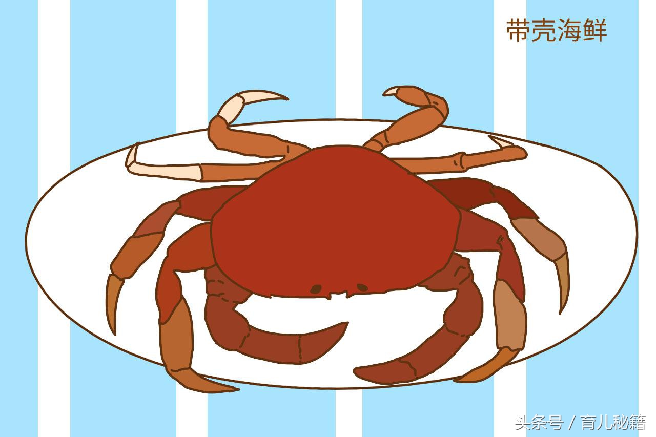 一岁内宝宝不能吃的十种食物,一岁以上宝宝不能吃的食物有哪些