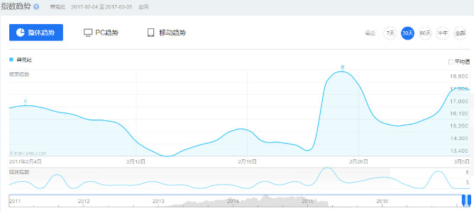 人人都是设计师游戏,人人都是设计师完整版