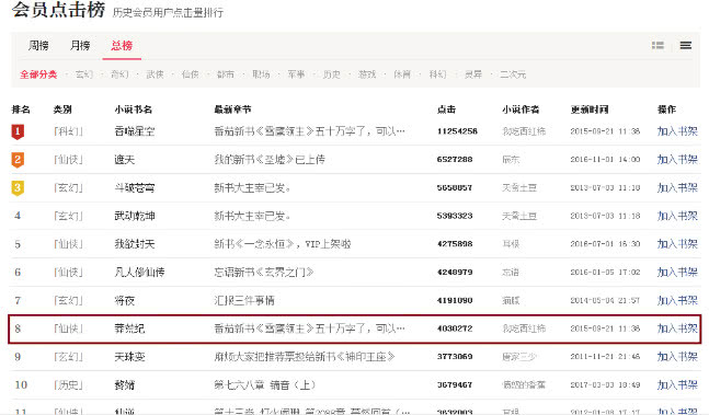 人人都是设计师游戏,人人都是设计师完整版
