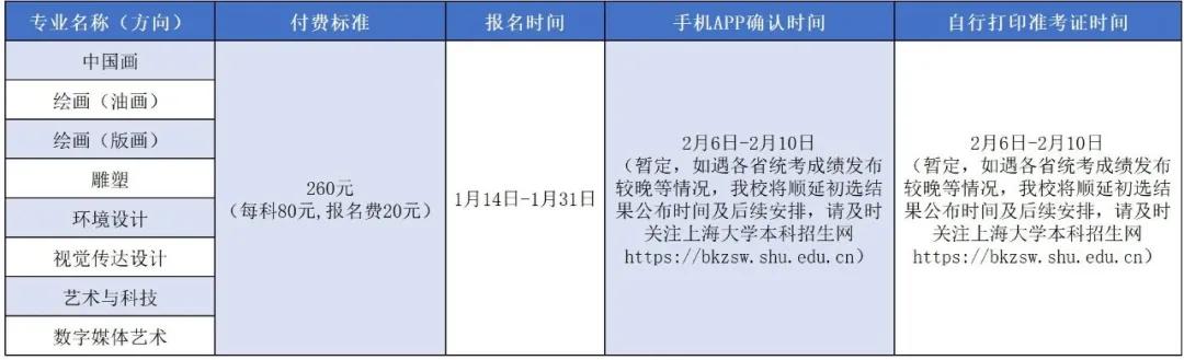 上海大学艺术类本科招生简章2021,上海大学艺术类专业招生简章2022