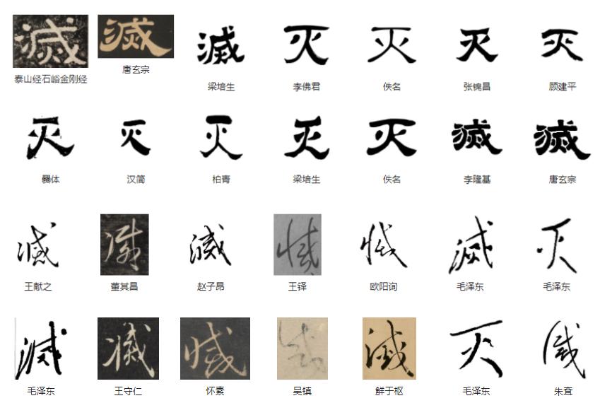 中文的文字构成背后逻辑导向研究之一七五