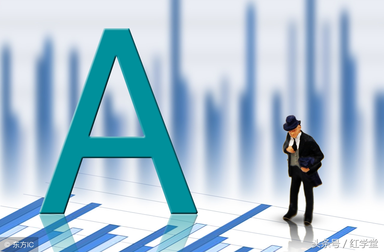 如何操作三连板股票,三低二高选股法