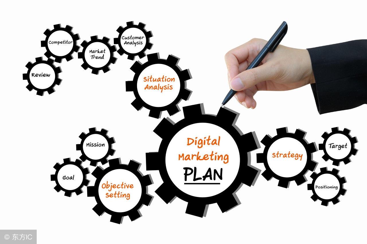 品牌美誉度知名度忠诚度如何打造,打造核心竞争力塑造品牌影响力