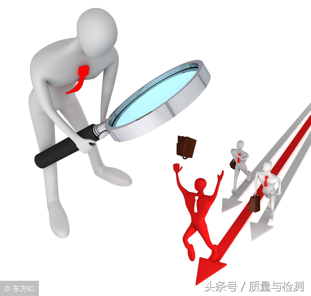 质量检验的实质是什么求答案,是否清晰知道检验的方法及目的