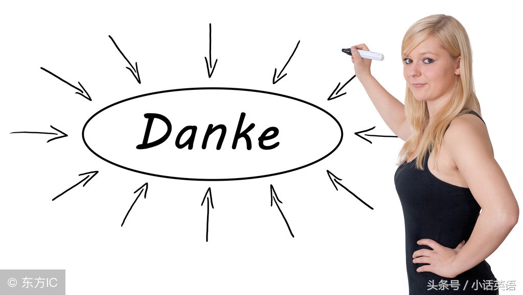 英文商务邮件结尾,邮件英文结尾