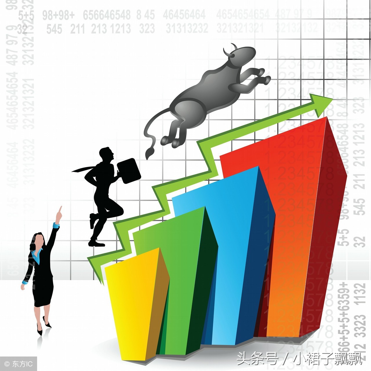 如果只选一只股票你会做哪只,把自己想象成一头老虎