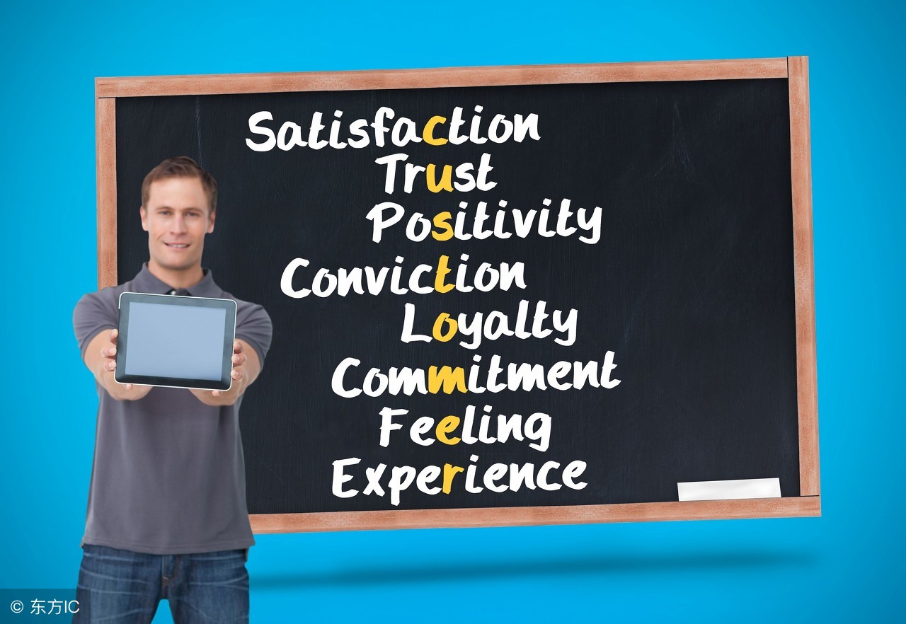 导购员容易遇到问题,导购员工作描述