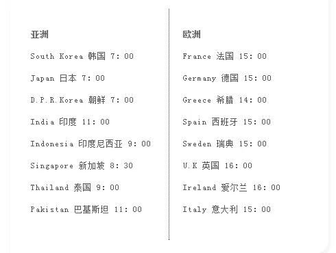 外贸邮件发错了重新发怎么说,外贸中写邮件的问题有哪些