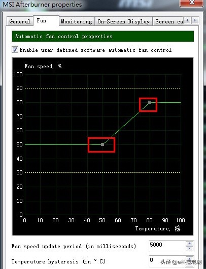 我为游戏狂原神游戏视频,重度游戏爱好者超频显卡