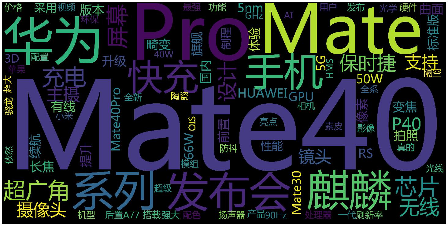 跃见非凡华为mate40系列霸屏登场,一分钟带你了解华为mate40