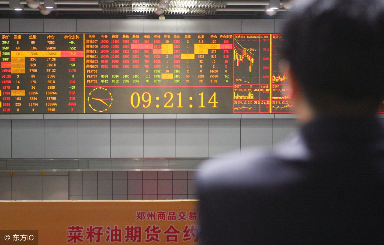 「高手故事」管*志洪**,八次爆仓后的涅槃重生