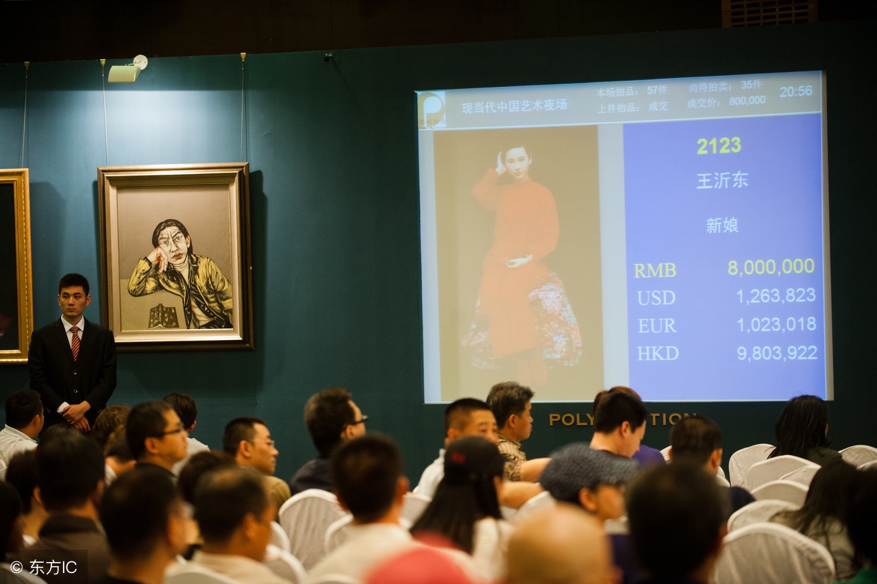 国内最大的艺术品交易市场在哪里,最新艺术品交易市场