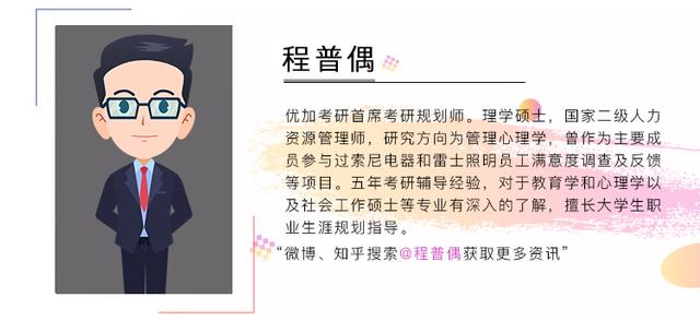 21届上海大学考研,21心理学考研大纲