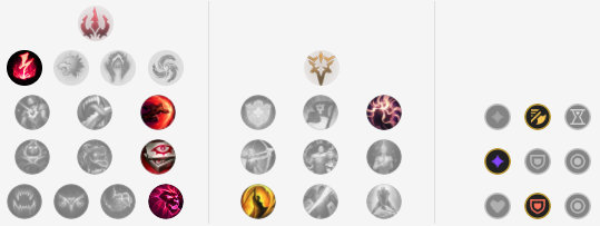 10.6版本英雄联盟下路黑科技,英雄联盟10.4上分