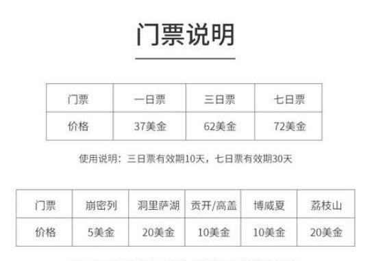 去东南亚最危险的首都金边自由行？给你齐全的柬埔寨自由行攻略！