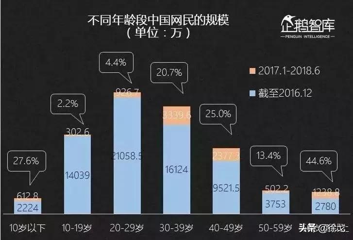 小说分销到底赚钱吗,做小说分销亏了2万元