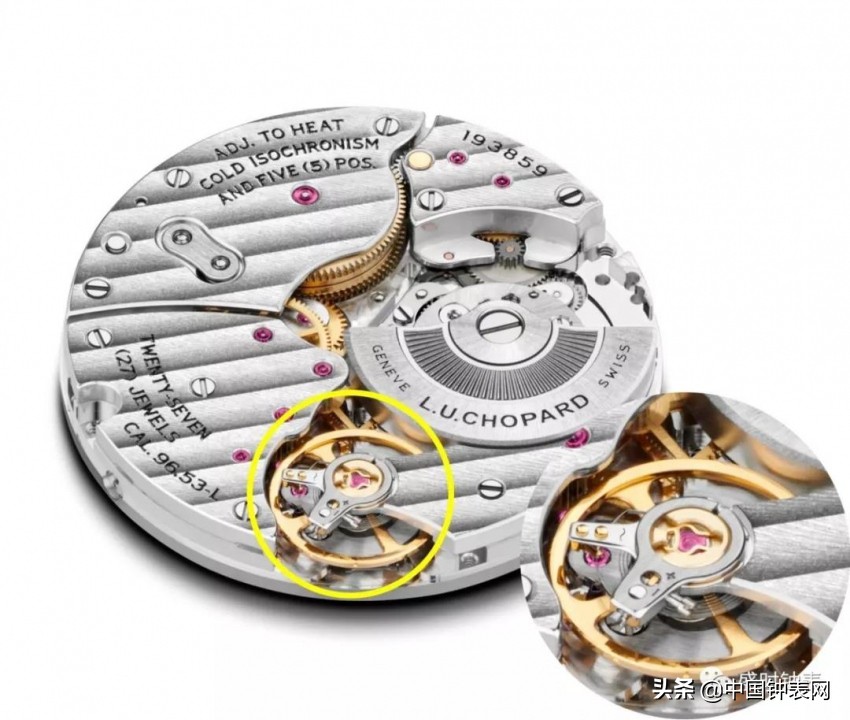 手表机芯知识科普书,手表机芯基础知识