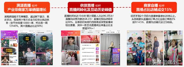 京喜直播为什么要直播4小时,京喜直播4小时