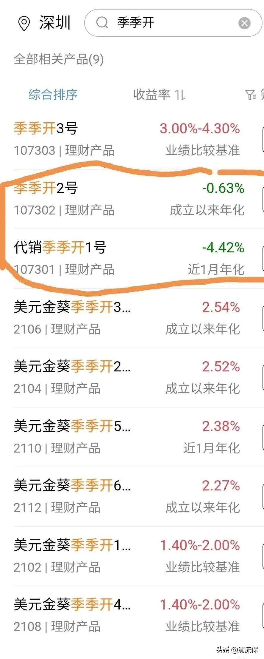 银行保本理财开始亏钱了涨知识,银行理财收益最新情况分析