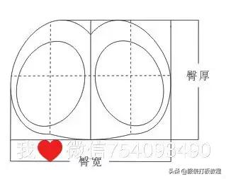 零基础裤子制版教程,裤子纸样打版画法