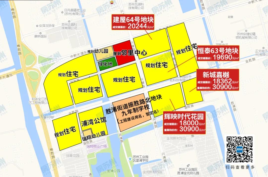 苏州房价相城区暴涨原因,苏州相城最新成交价