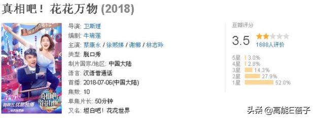 女明星的工作是什么,女明星工作图