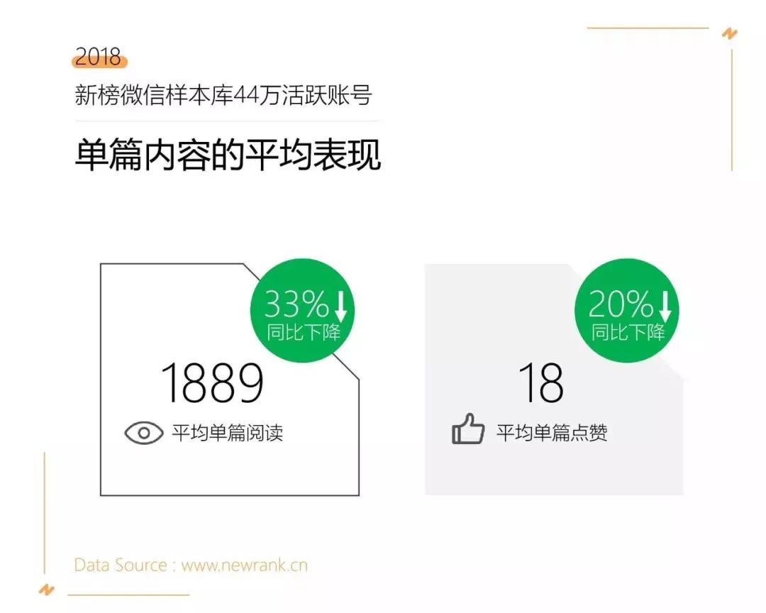 2018年中国企业500强,《财富》500强2019年度排行榜