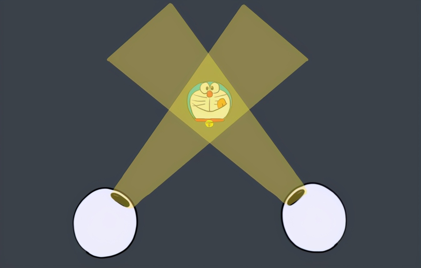 原来孩子读写经常跳行、漏字并非因为粗心马虎,而是眼睛惹的祸