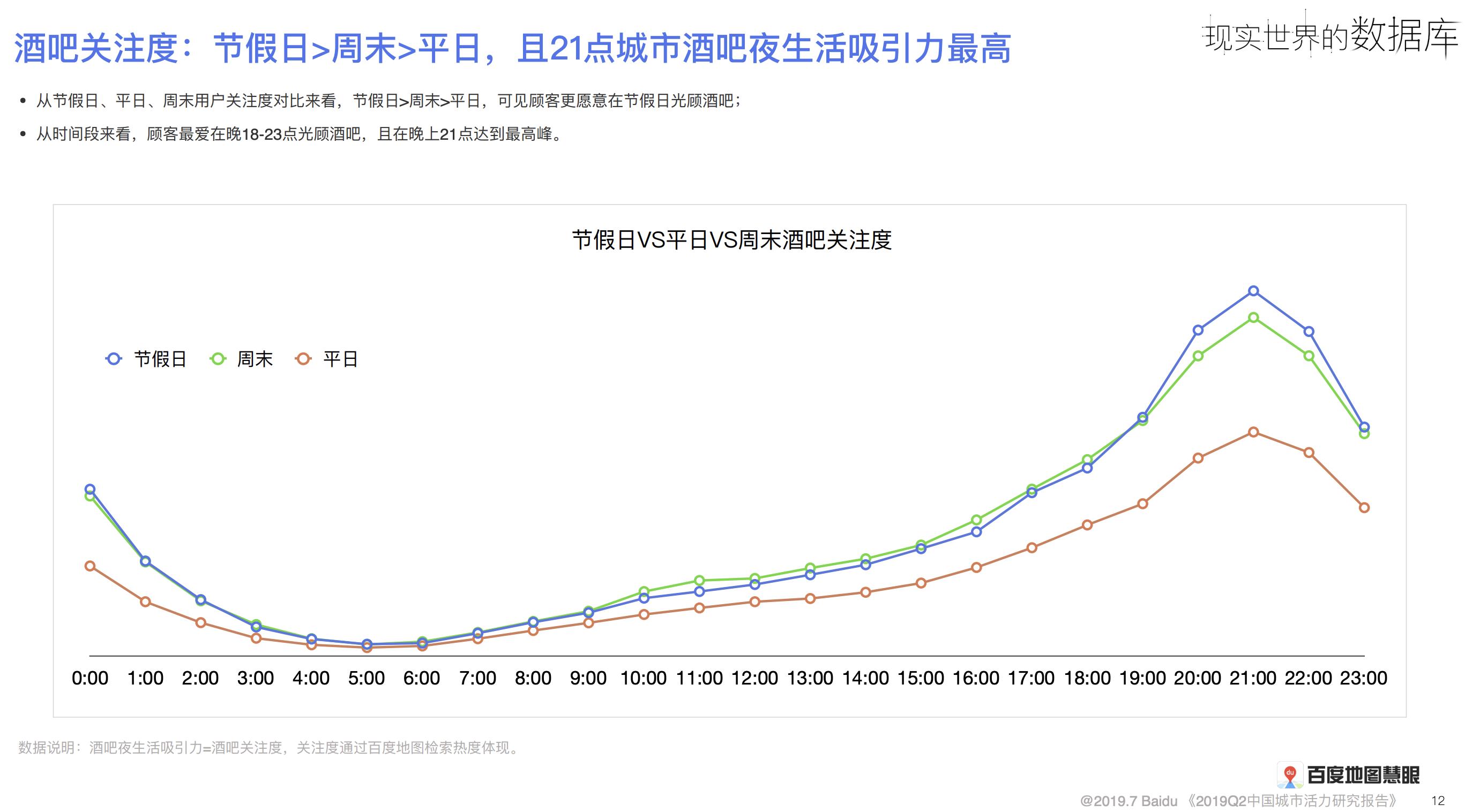 昆明市最大酒吧,昆明的酒吧哪些消费最高