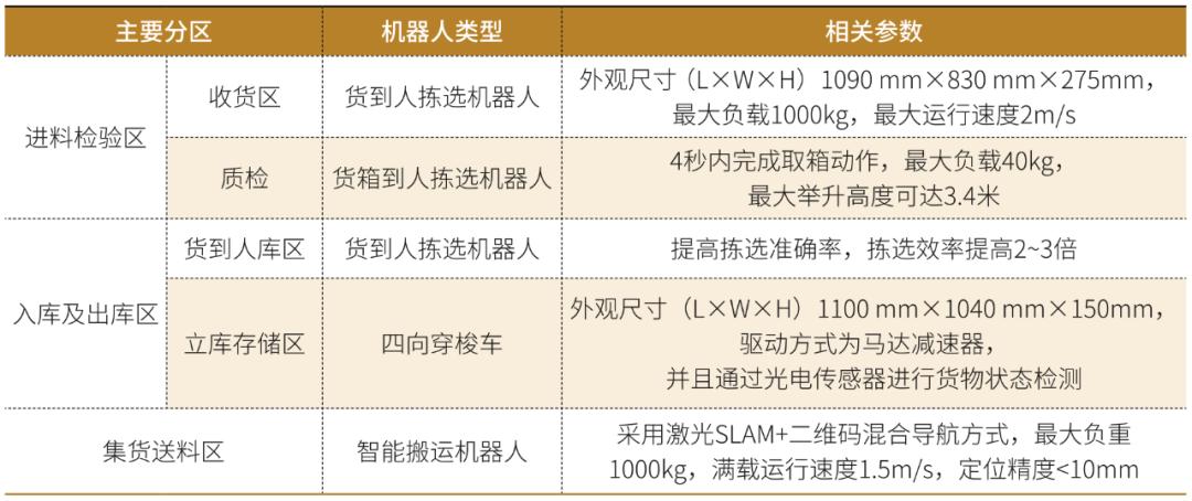 西门子开关探店,西门子开关是哪个工厂生产的
