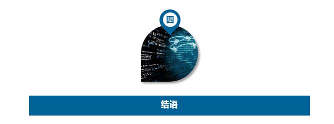 四大“魔圈所”,平均创收超138亿