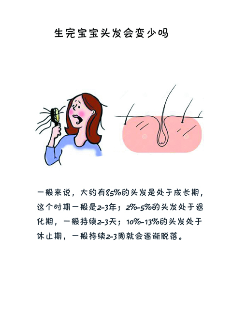 头发变少的原因及调理,生完宝宝头发掉得要秃顶