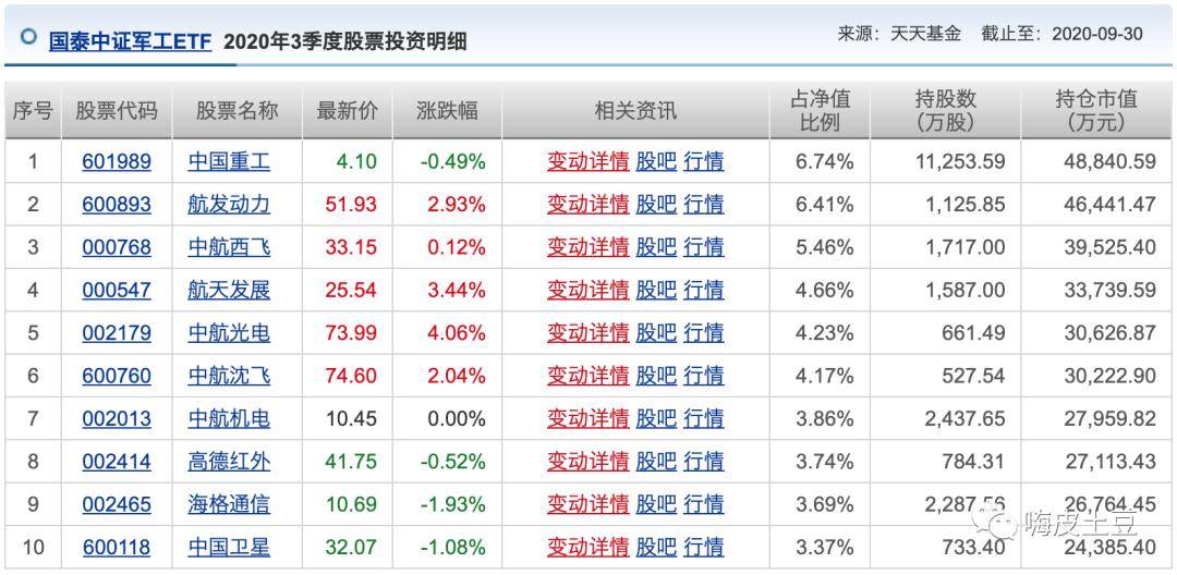 行业怎么看基本面,手把手教你透彻分析一家公司