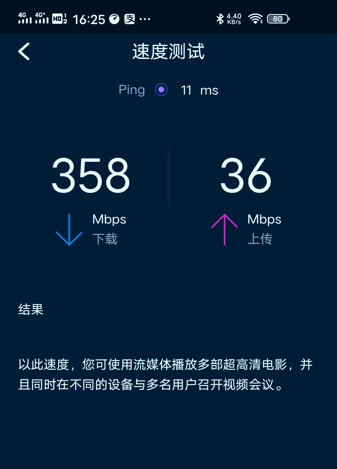 wifi6的路由器为什么延迟还是很高,wifi6代技术有什么特点